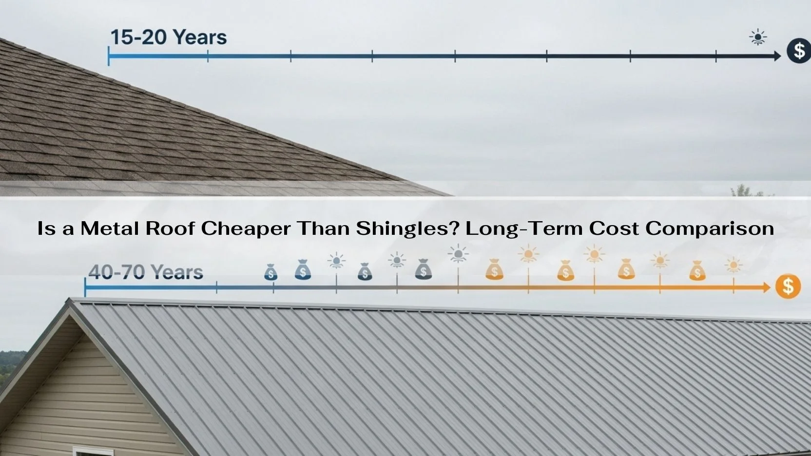 Is a Metal Roof Cheaper Than Shingles