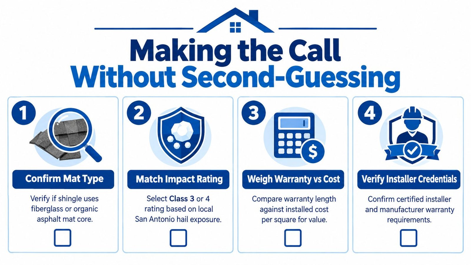 A four-step guide for choosing roofing shingles, featuring tips on mat types, impact ratings, warranties, and credentials.