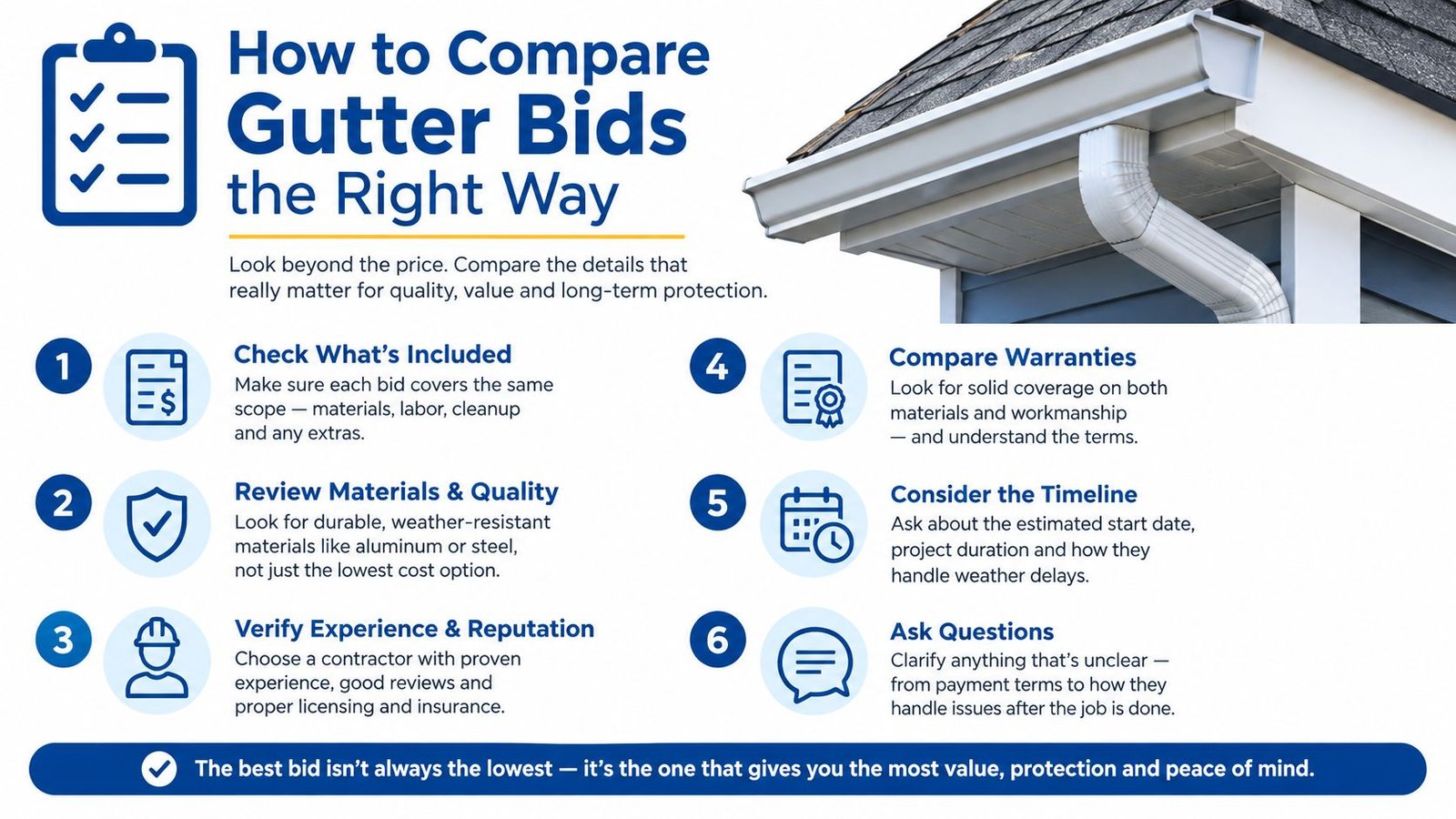 An infographic titled How to Compare Gutter Bids outlining six key tips for evaluating home gutter projects.
