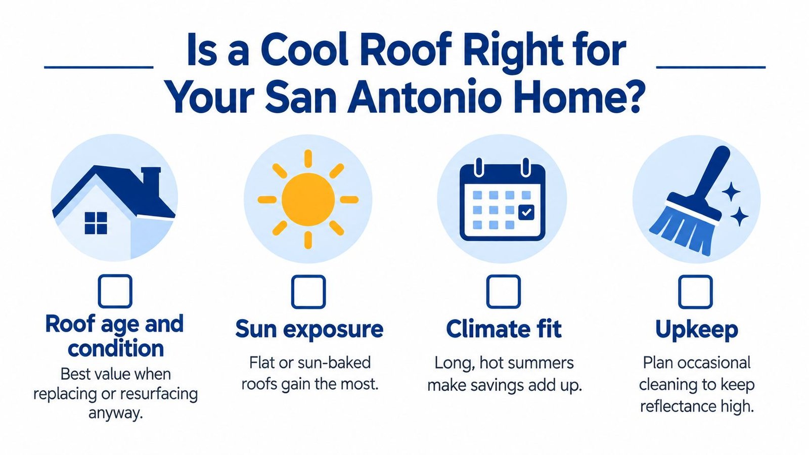 An infographic titled Is a Cool Roof Right for Your San Antonio Home, highlighting roof considerations.